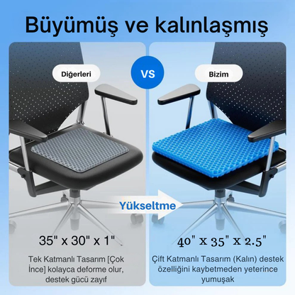 Atorban Jel Petek Minder