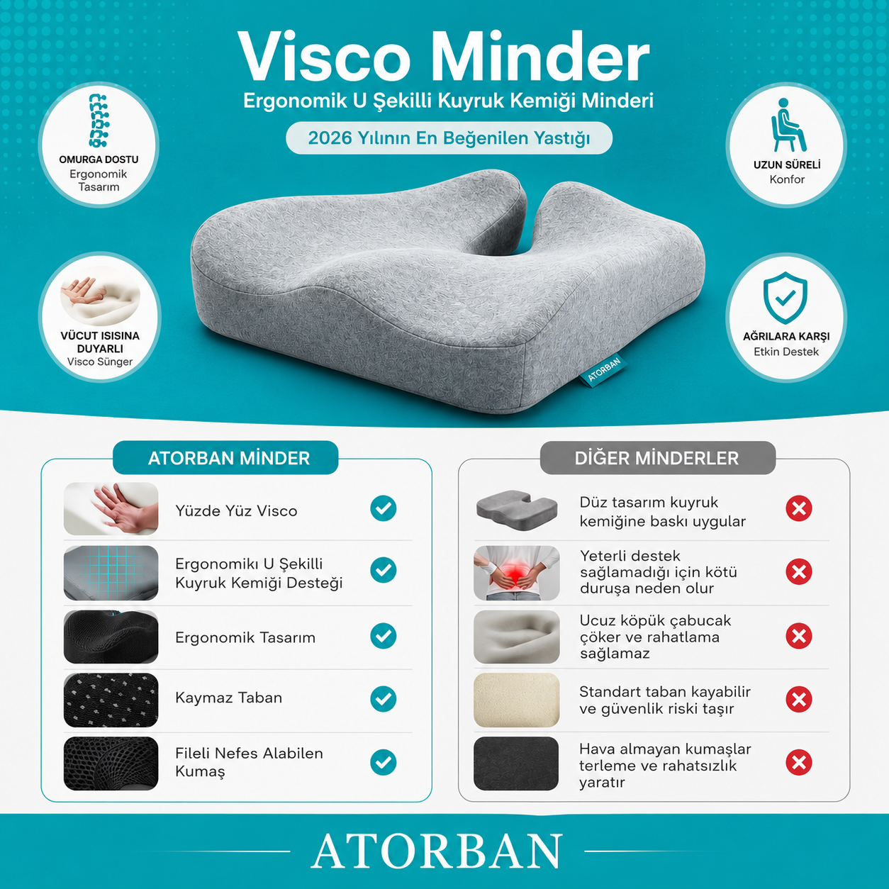 Ortopedik Minder