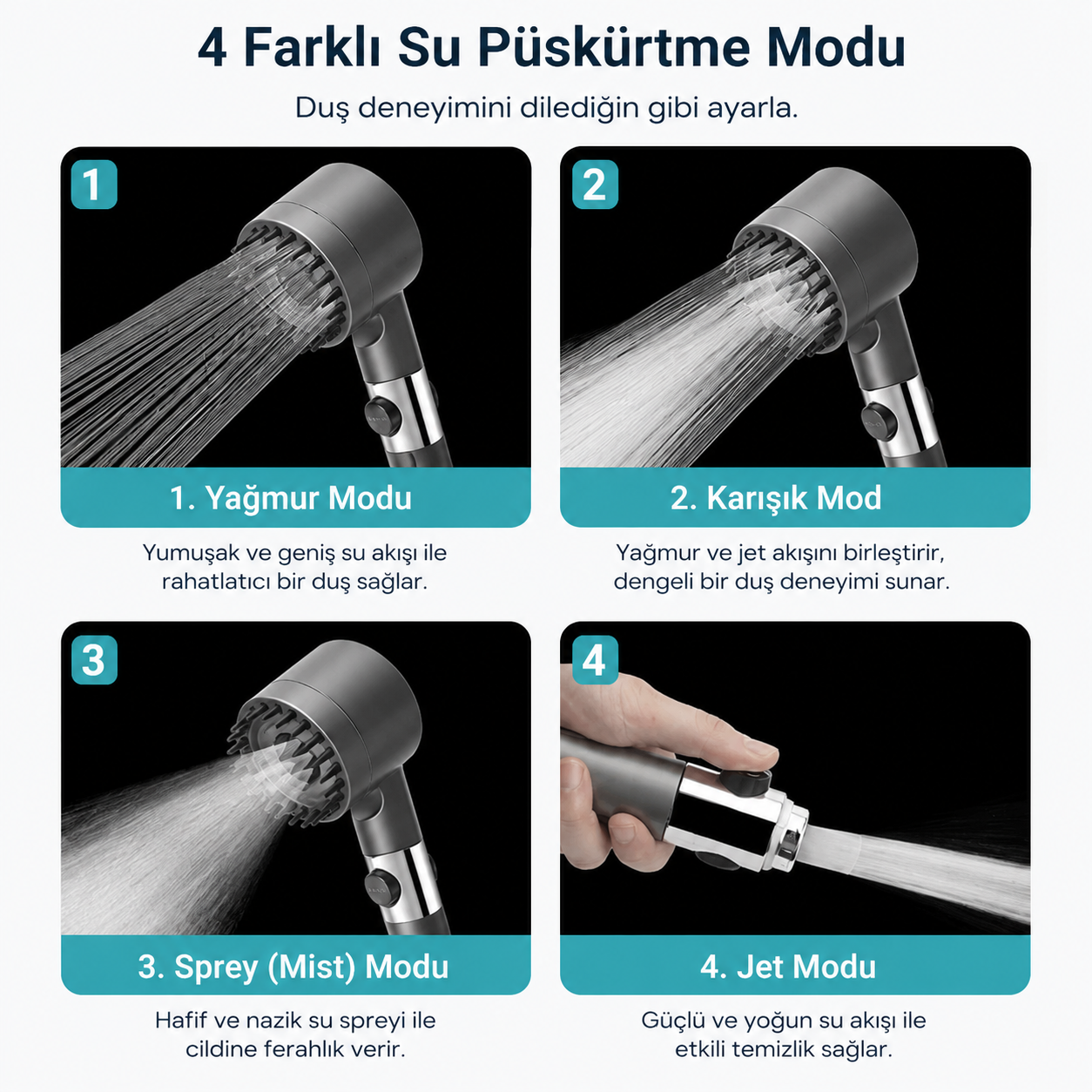 Filtreli Duş Başlığı