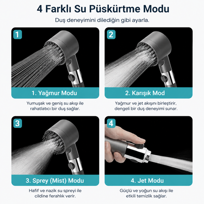 Filtreli Duş Başlığı