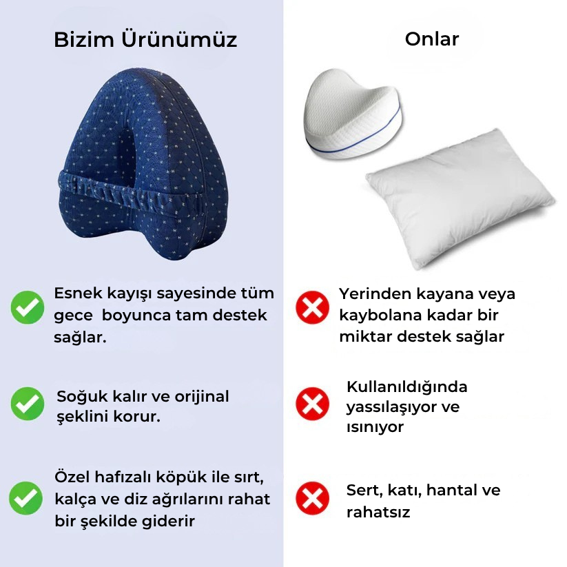 Atorban Ortopedik Yastık