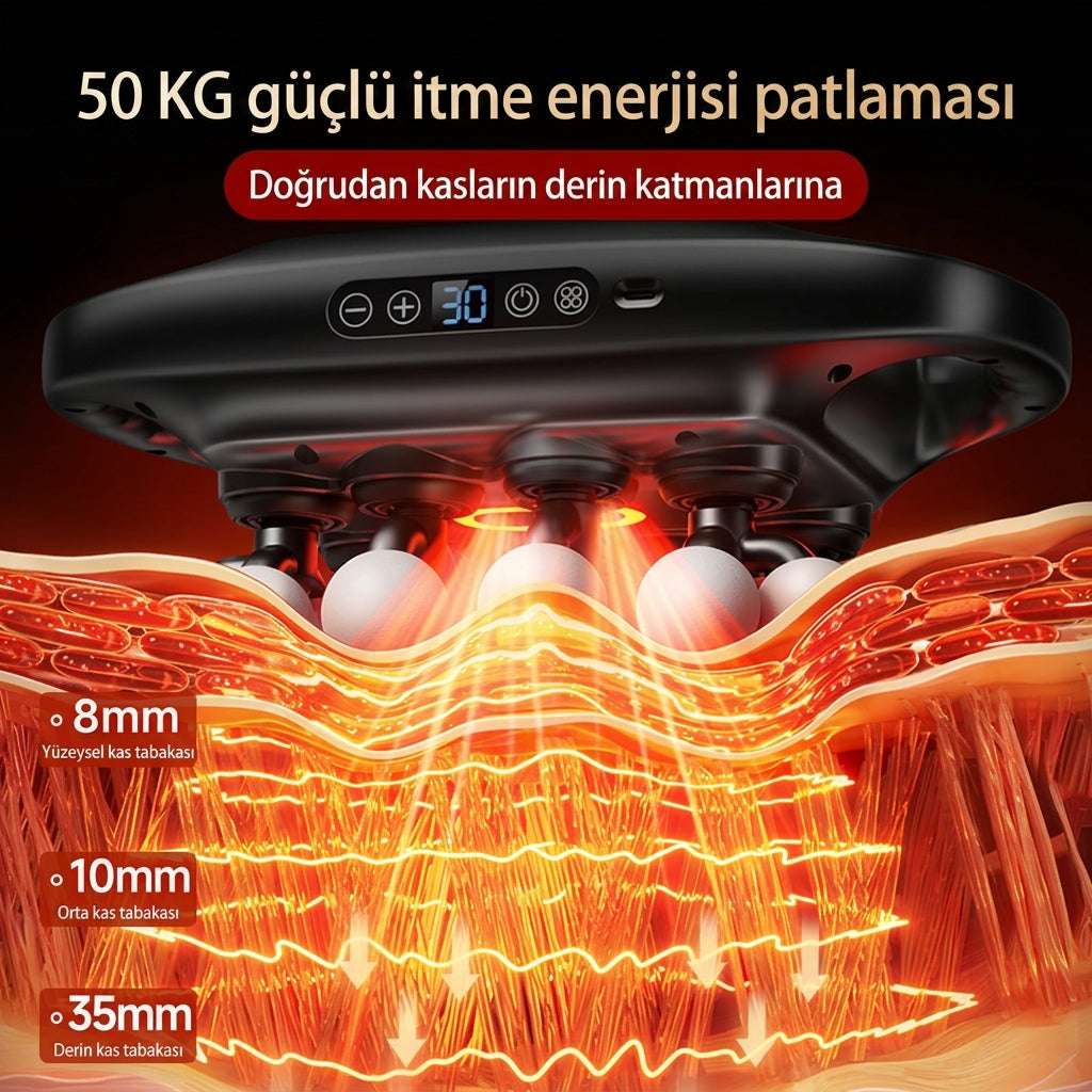 Atorban Masaj Cihazı