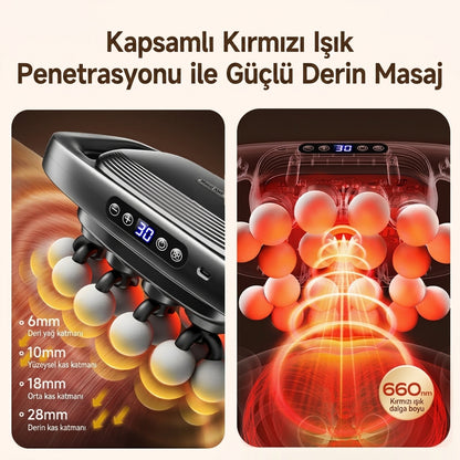 Atorban Masaj Cihazı