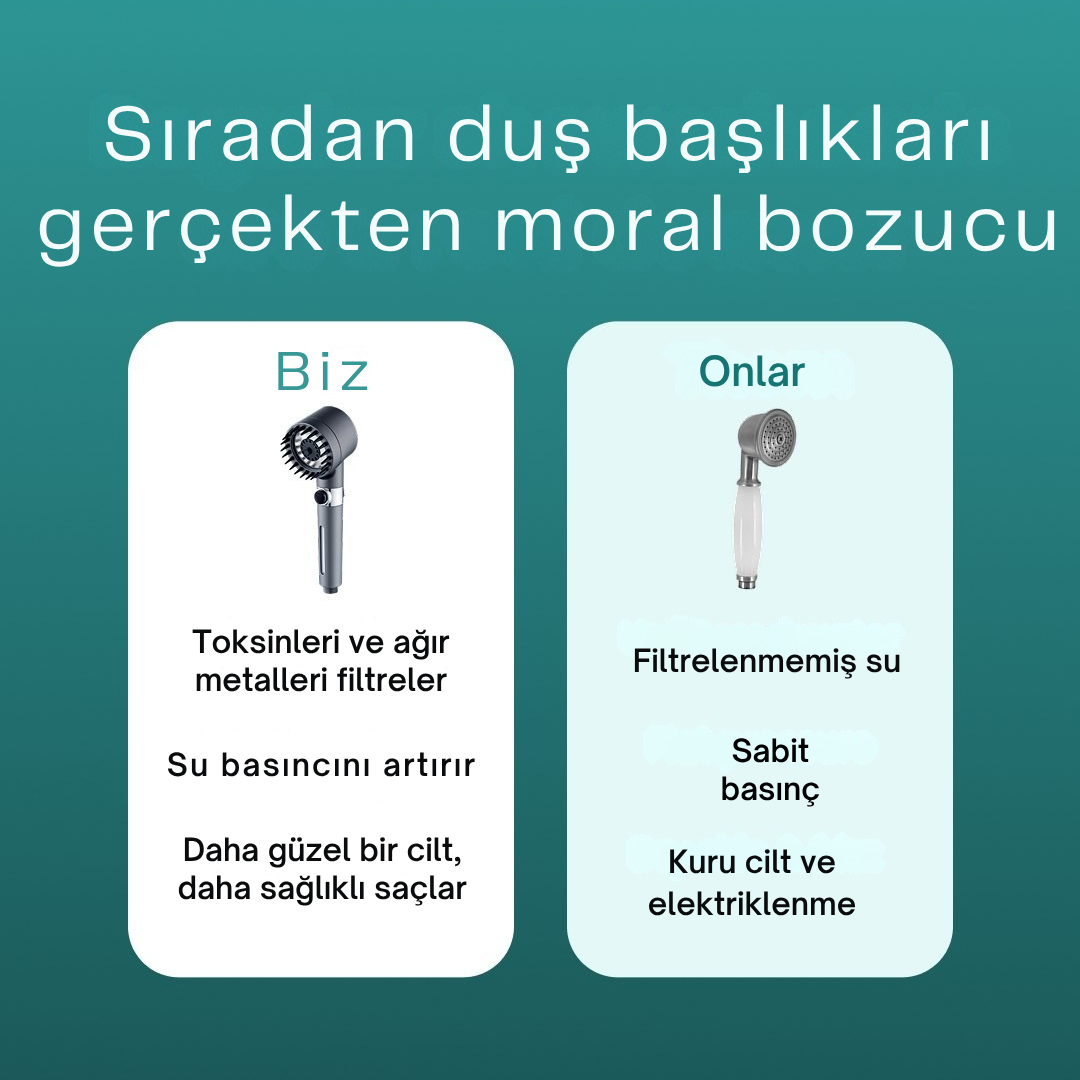 Filtreli Duş Başlığı