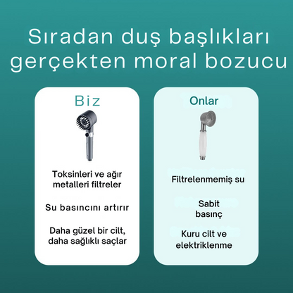 Filtreli Duş Başlığı